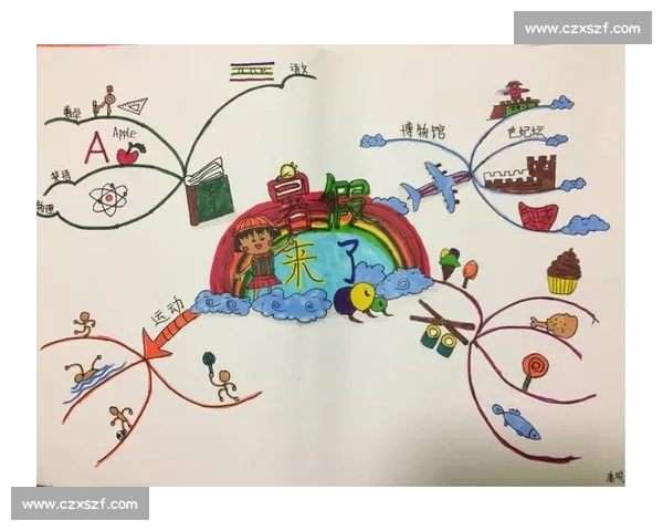 动作记忆在学习与生活中的应用与优化策略探索