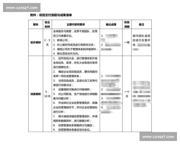 全面解析大型体育赛事从筹备到赛后总结的完整流程与管理体系