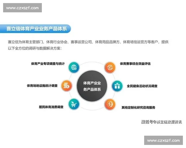 体育竞技发展趋势与战略创新推动现代体育产业升级研究